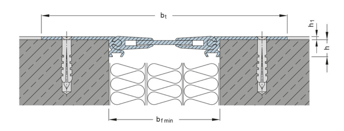 FSN 99 - Imagem técnica